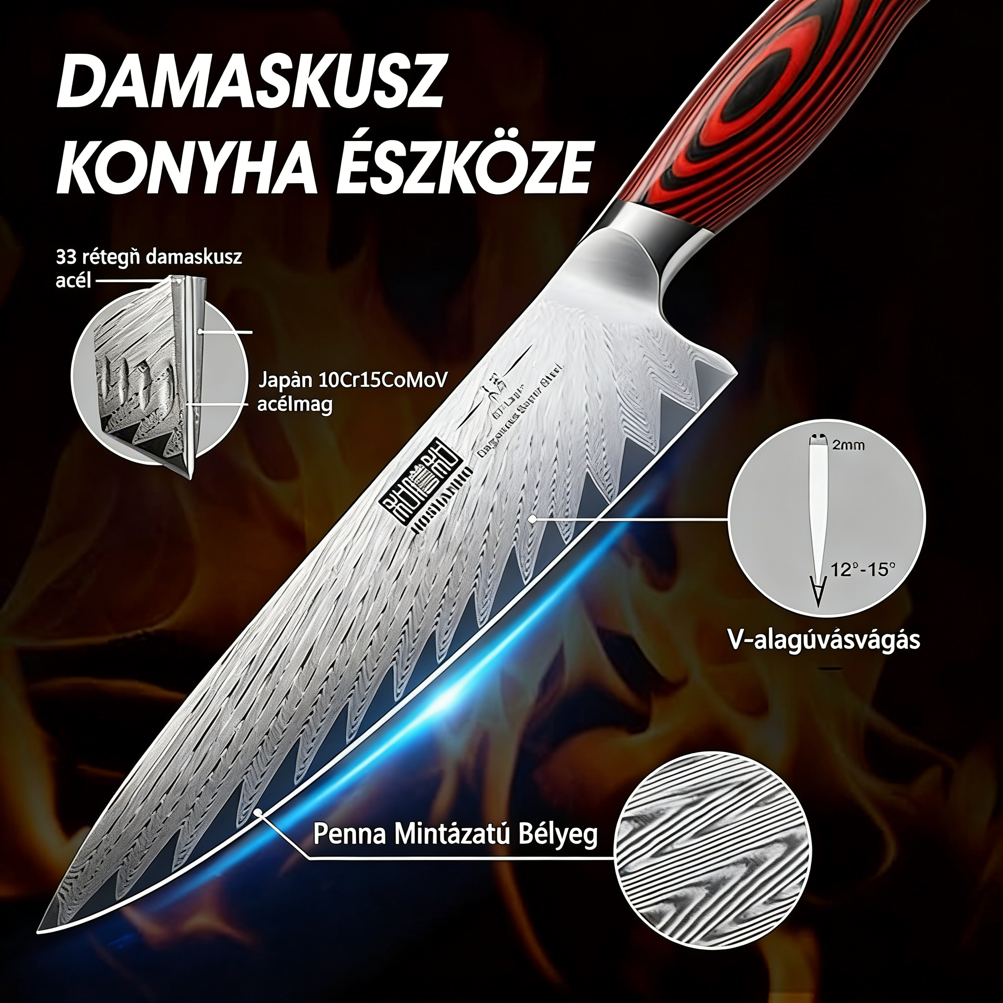 [Copy]FUNISTREE 4 részes konyhakés szett｜Precíz vágás · Tartós minőség · Megbízható választás a mindennapokra