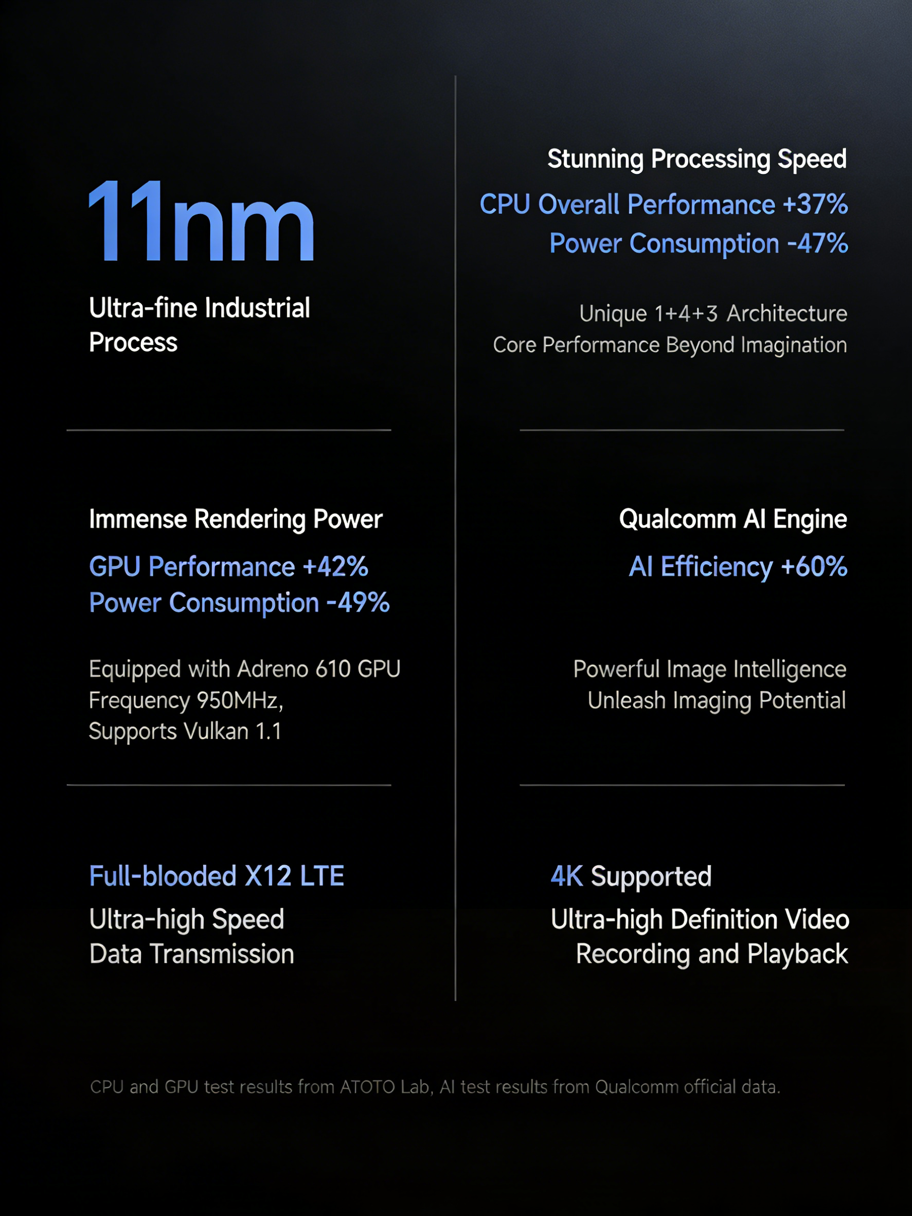Philips vezeték nélküli CarPlay intelligens kijelző – okos frissítés autódhoz, átalakítás nélkül
