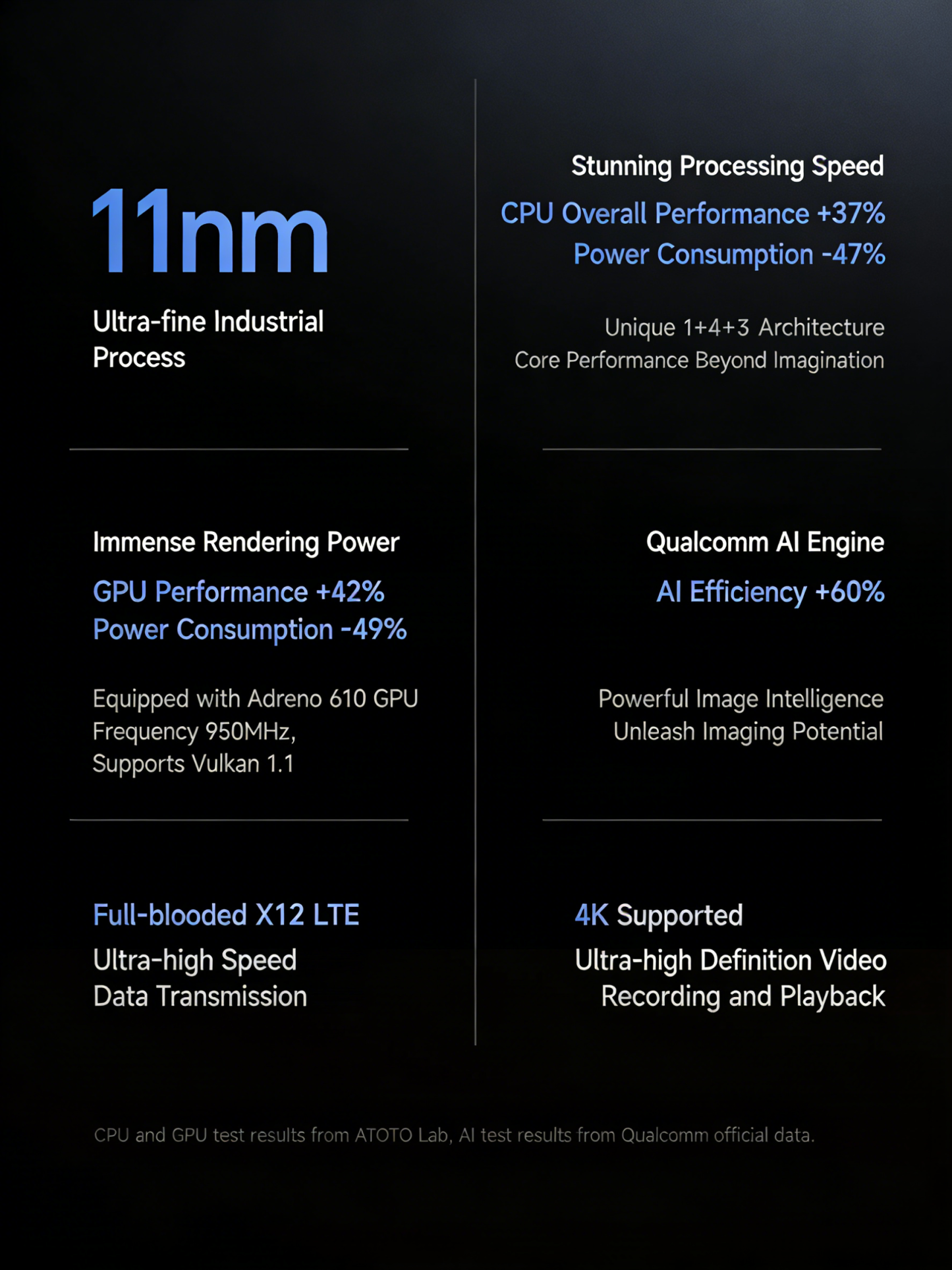 Philips vezeték nélküli CarPlay intelligens kijelző – okos frissítés autódhoz, átalakítás nélkül