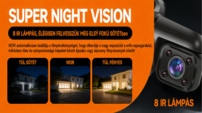 Garmin 360°-os intelligens vezetésbiztonsági rendszer｜Négykamerás panoráma · Radaros figyelmeztetés · AI hangvezérlés · Tolatási asszisztens · 128 GB tárhely