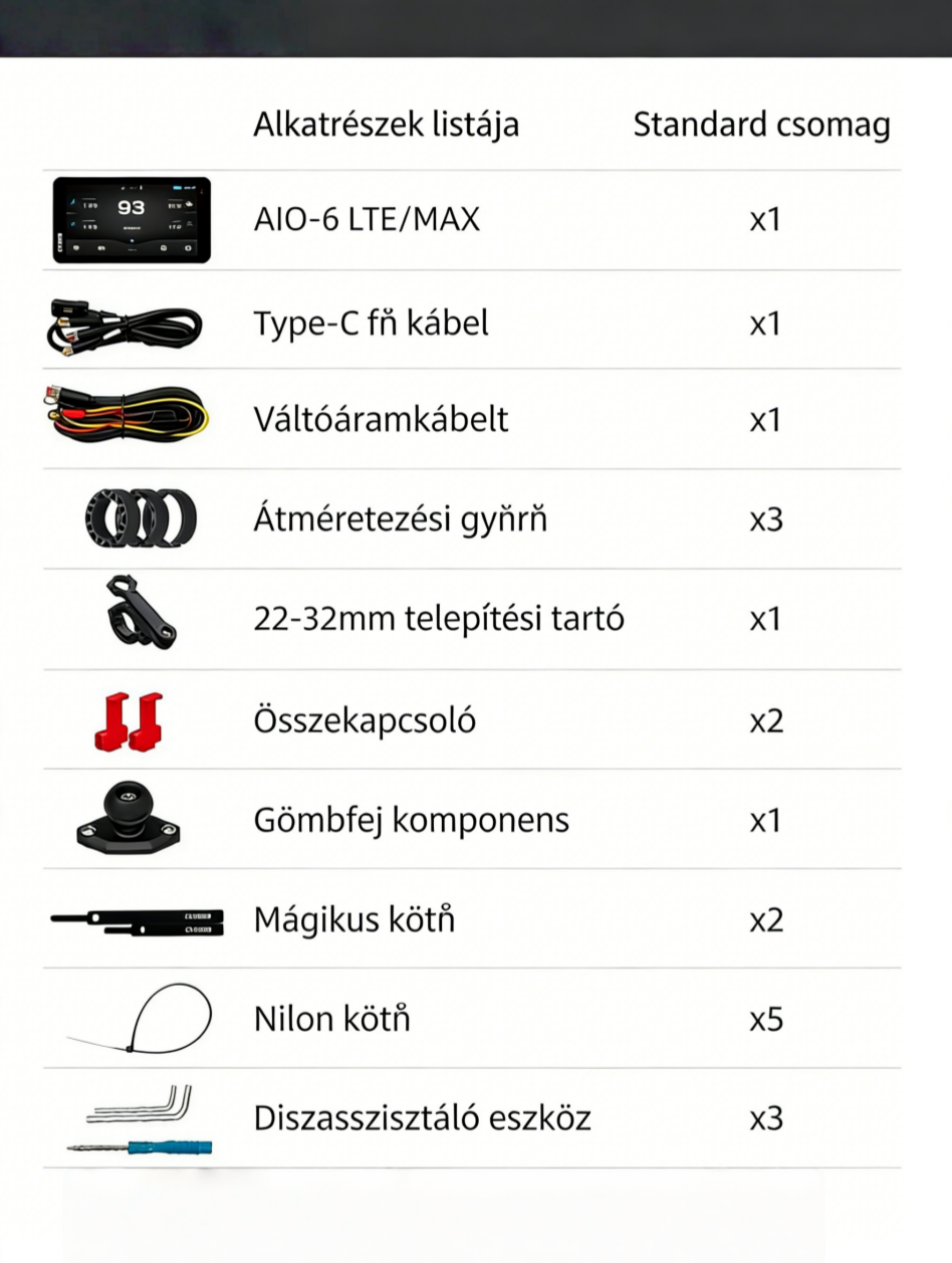Garmin AIO-6 LTE / MAX  Motorkerékpár-intelligens rendszer 4G távoli felügyelettel, SOS vészjelzéssel és holttérfigyeléssel