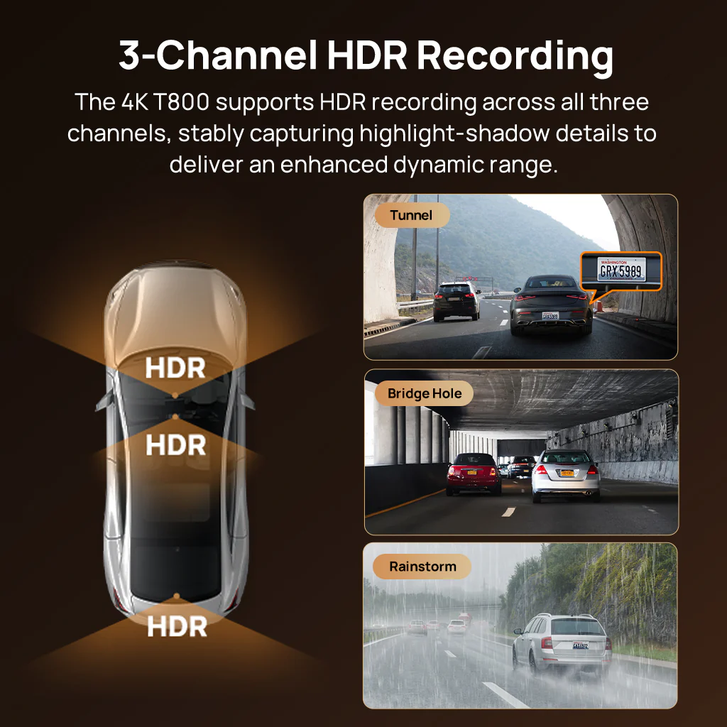 70mai autós kamera 4K T800 3 csatornás dupla 4K felbontással, STARVIS 2 IMX678-cal, HDR éjjellátóval, AI-érzékeléssel, vészhelyzeti rögzítéssel, 4G LTE-vel és szuperkondenzátorral