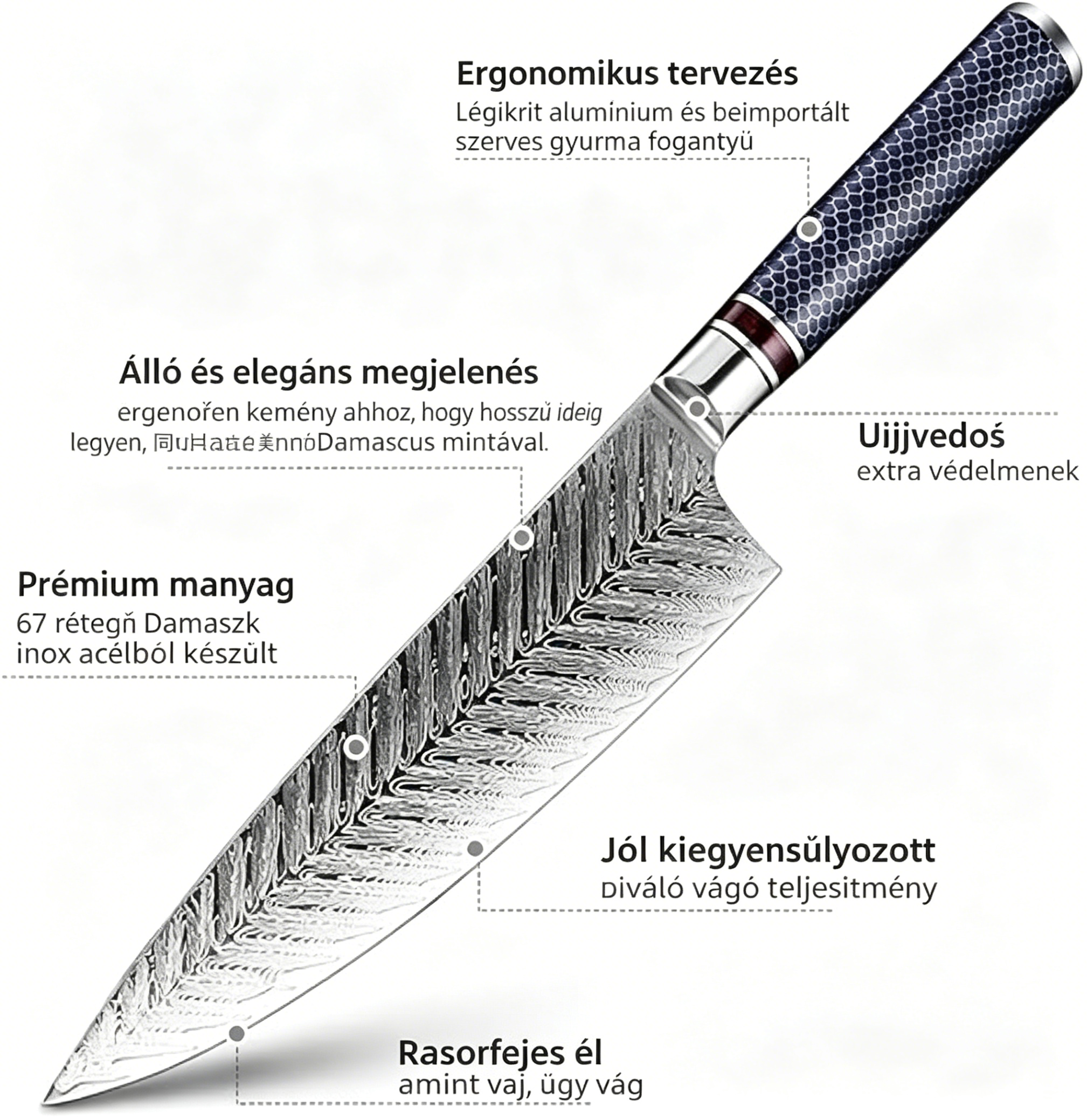 [Copy]FUNISTREE 4 részes konyhakés szett｜Precíz vágás · Tartós minőség · Megbízható választás a mindennapokra