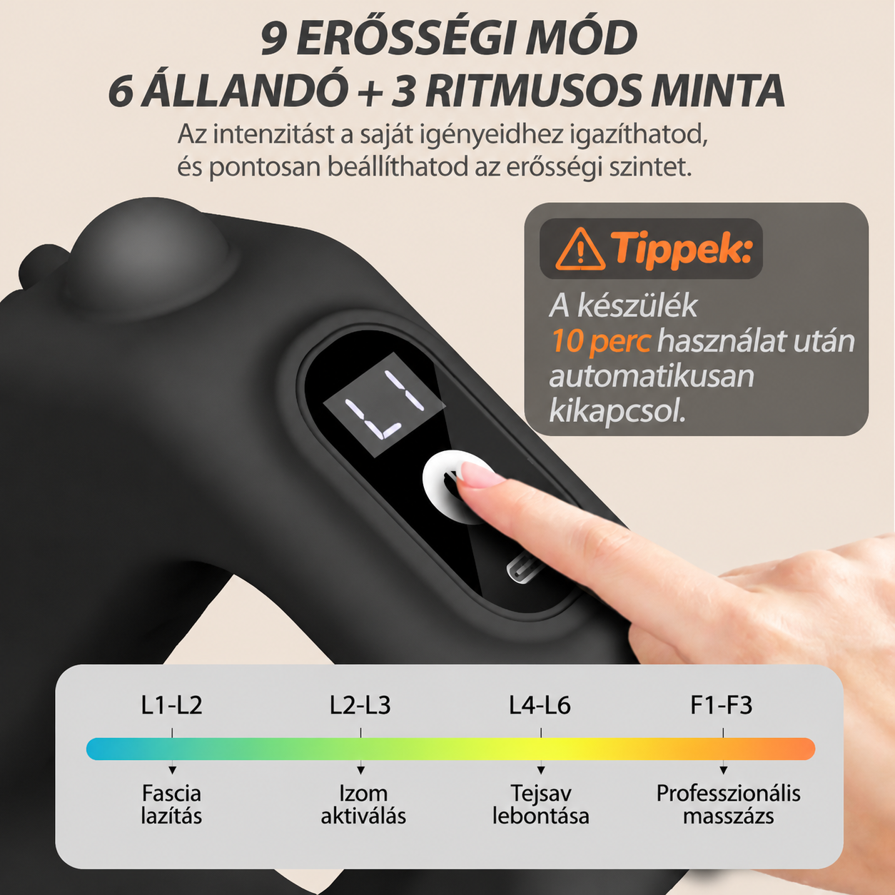 ADDWIN R10 Mini izomregeneráló készülék, állítható pánttal, vezeték nélküli, hordozható masszírozó derékra és hátra. Ideális ajándék szülőknek.