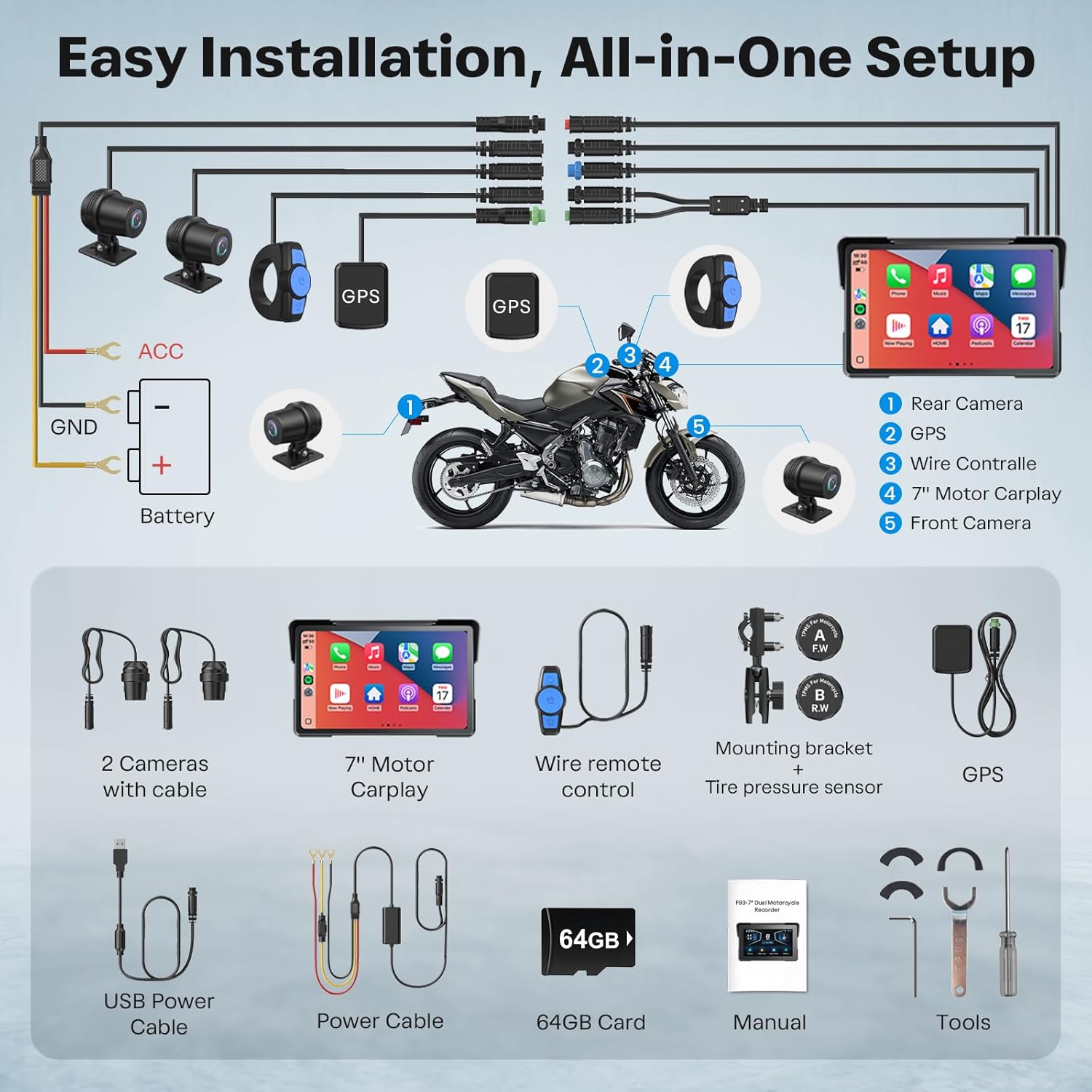 Garmin Motoros CarPlay Kijelző – Android Auto és Apple CarPlay, 7"-os Vízálló GPS Navigáció, Dupla 4K Dash Cam, Bluetooth Audio, Tolatóradar és TPMS