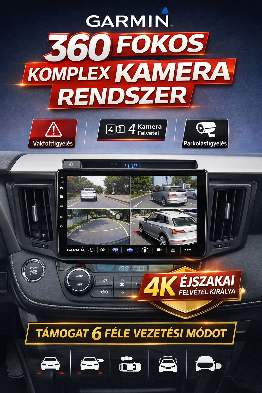 Garmin 360° panoráma ALL-IN-ONE fedélzeti rendszer – panoráma navigációs rendszerrel, tolatókamerával, panoráma parkolási asszisztenssel és 24 órás parkolási felügyelettel