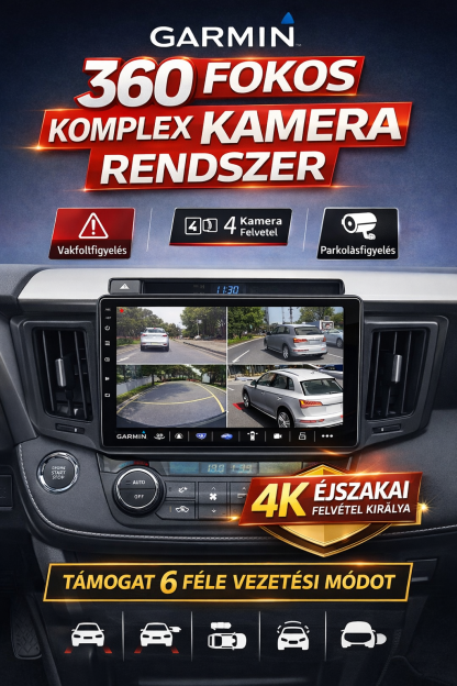 Garmin 360° panoráma ALL-IN-ONE fedélzeti rendszer – panoráma navigációs rendszerrel, tolatókamerával, panoráma parkolási asszisztenssel és 24 órás parkolási felügyelettel
