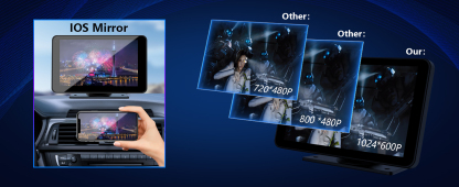 Philips 2026 Limitált Kiadású 10,26 hüvelykes autós CarPlay képernyő, 4K fedélzeti kamera, vezeték nélküli Apple CarPlay és Android Auto, egyedi tartó, 350°-ban forgatható kamera, hangvezérlés, Bluetooth navigáció és 1080P hátsó kamera