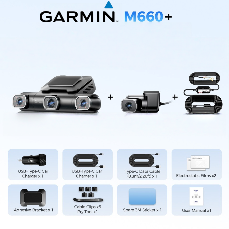 Garmin panorámás „őrjárat” fedélzeti kamerarendszer 5K felbontás · elöl–hátul–bal–jobb négykamerás rögzítés · infravörös éjjellátás · parkolófigyelés · GPS · mobilalkalmazás