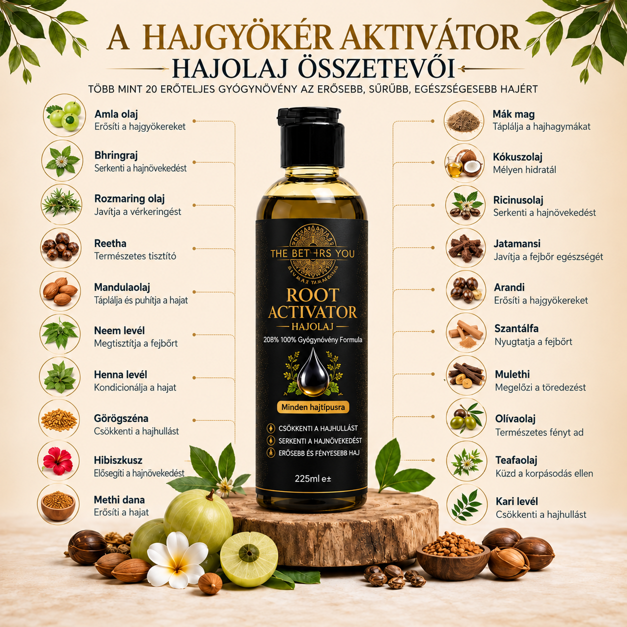 Hajgyökér-aktiváló olaj