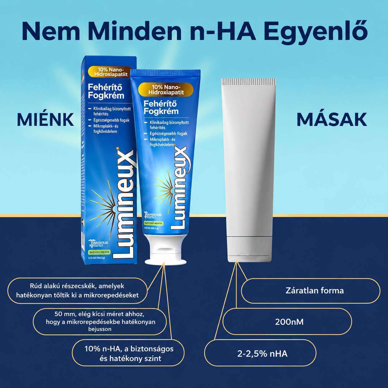 Lumineux 10% Nano Hydroxyapatite fehérítő fogkrém, 3,75 oz, 2 db-os kiszerelés