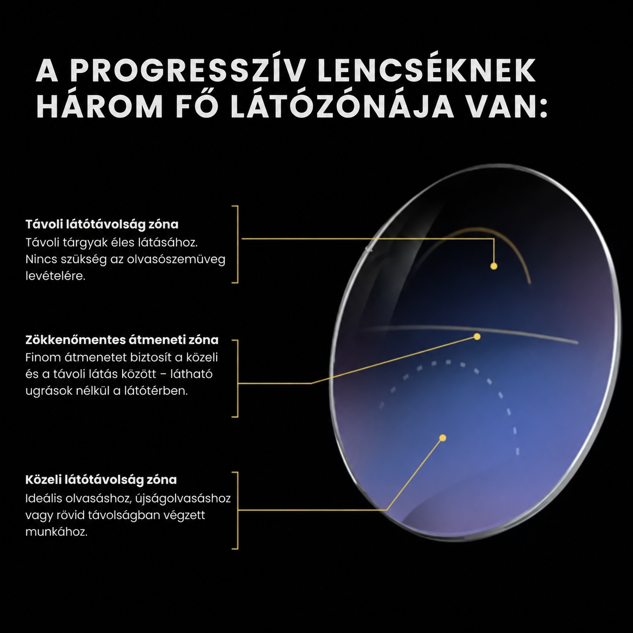 [Copy]Tavunae® - A szemüveg, ami mindent megváltoztat