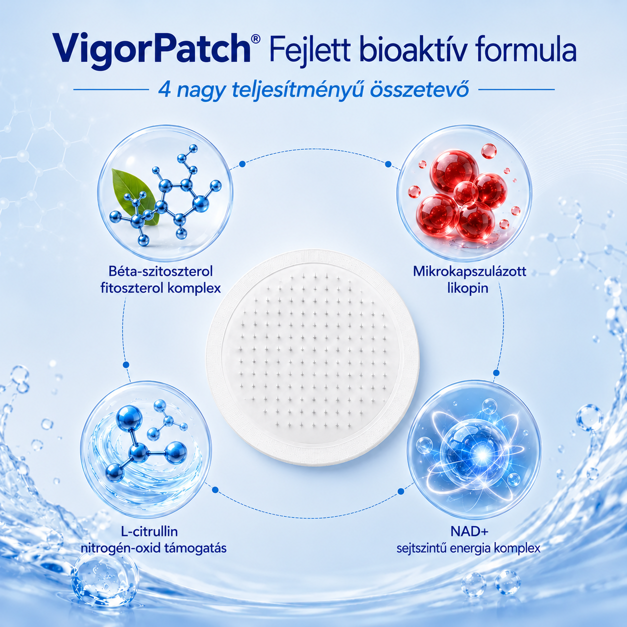 VigorPatch® Advanced Prosztata és Vitalitás Mikrotűs Tapasz, amelyet 25 év feletti férfiak számára terveztek, akik gyakori éjszakai vizeléssel, gyenge vizeletsugárral és alacsony energiaszinttel küzdenek.