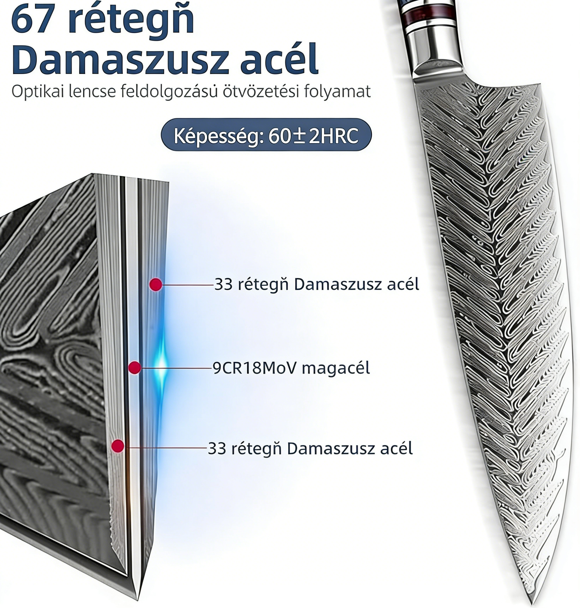 [Copy]FUNISTREE 4 részes konyhakés szett｜Precíz vágás · Tartós minőség · Megbízható választás a mindennapokra