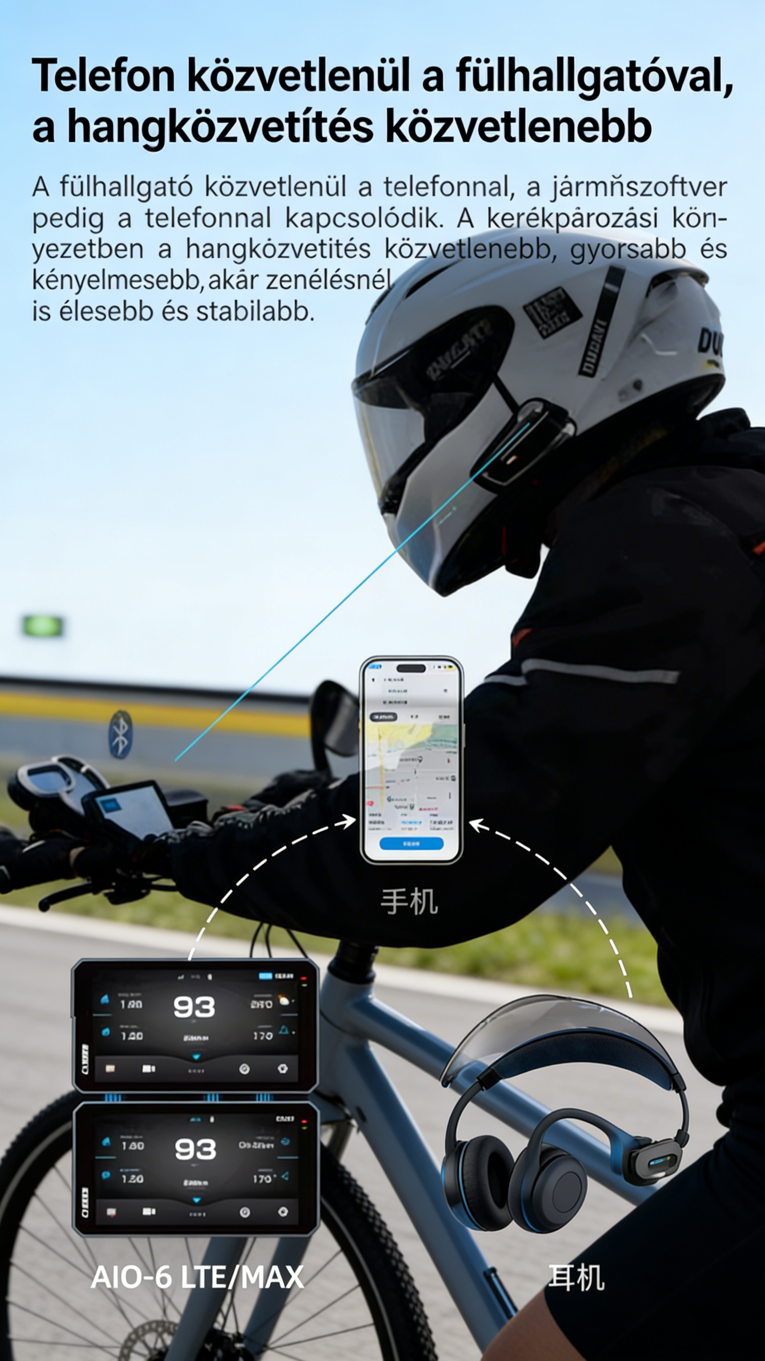 Garmin AIO-6 LTE / MAX  Motorkerékpár-intelligens rendszer 4G távoli felügyelettel, SOS vészjelzéssel és holttérfigyeléssel