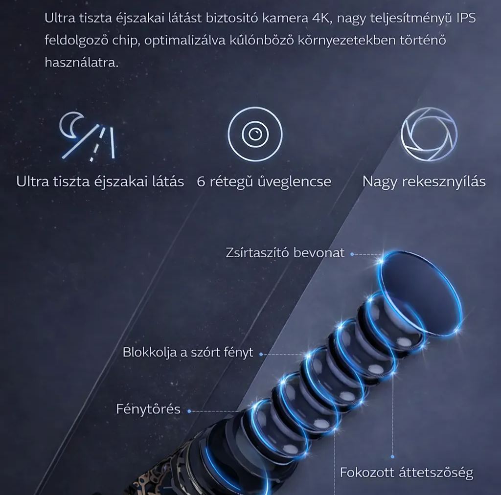 Garmin 360°-os panoráma képalkotó rendszer autókhoz: tolatókamera, négycsatornás autós kamera, nagy felbontású panorámakamera, multifunkciós egység, 4K éjjellátó, 360°-os teljes járműképalkotás, megfigyelés