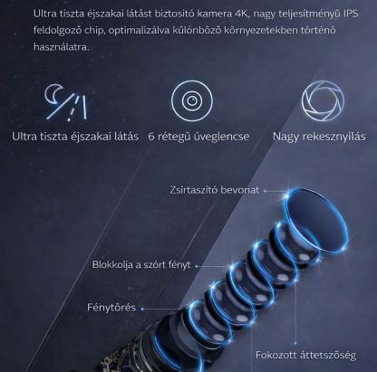 Garmin 360°-os panoráma képalkotó rendszer autókhoz: tolatókamera, négycsatornás autós kamera, nagy felbontású panorámakamera, multifunkciós egység, 4K éjjellátó, 360°-os teljes járműképalkotás, megfigyelés