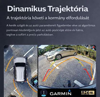 Garmin 360°-os panoráma képalkotó rendszer autókhoz: tolatókamera, négycsatornás autós kamera, nagy felbontású panorámakamera, multifunkciós egység, 4K éjjellátó, 360°-os teljes járműképalkotás, megfigyelés