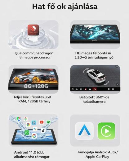 Garmin 360°-os térhatású kamerarendszer, navigációs univerzális autós kamera, tolatókamera-figyelés GT2PLUS