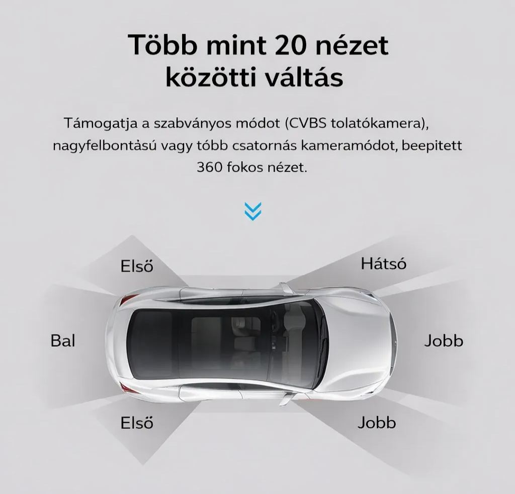 Garmin 360°-os térhatású kamerarendszer, navigációs univerzális autós kamera, tolatókamera-figyelés GT2PLUS