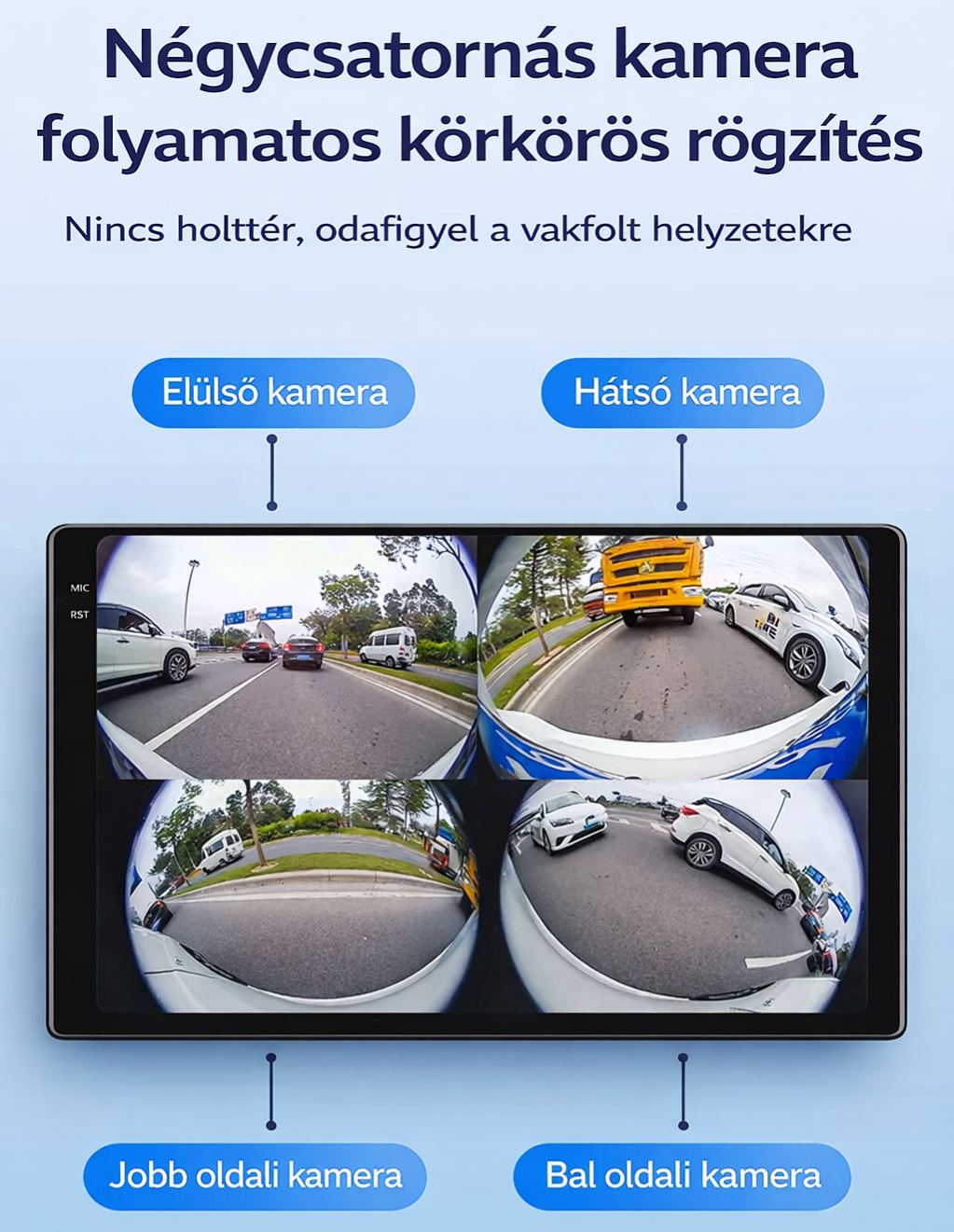 Garmin 360° panoráma ALL-IN-ONE fedélzeti rendszer – panoráma navigációs rendszerrel, tolatókamerával, panoráma parkolási asszisztenssel és 24 órás parkolási felügyelettel