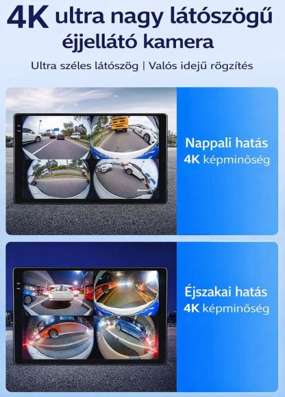 Garmin 360° panoráma ALL-IN-ONE fedélzeti rendszer – panoráma navigációs rendszerrel, tolatókamerával, panoráma parkolási asszisztenssel és 24 órás parkolási felügyelettel
