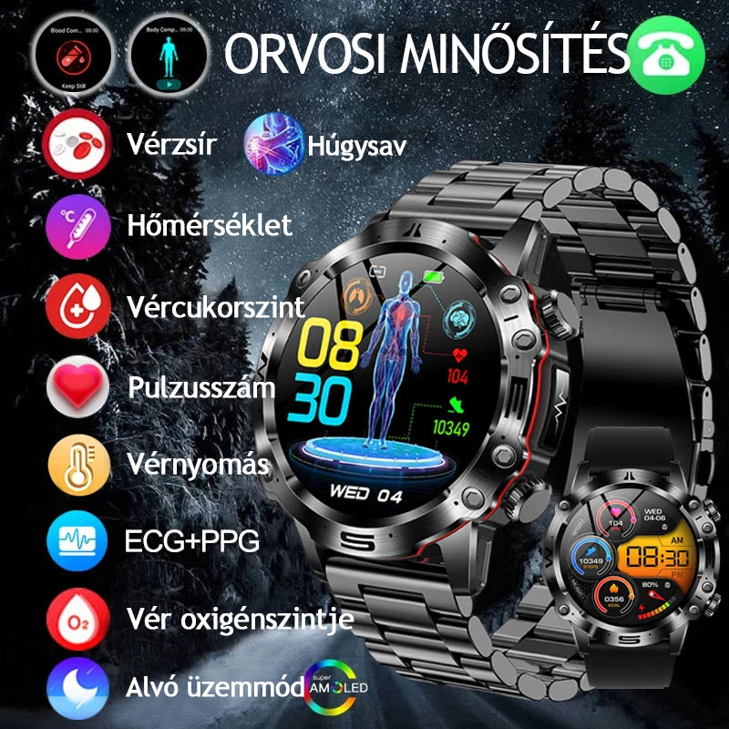 AI ORVOSI DIAGNOSZTIKÁS OKOSÓRA - 2024 ÚJ VÉRLIPIDEK, HÚGYSAV, VÉRGLUKOZ SZINT - EKG+PPG FITNESZKÖVETŐ