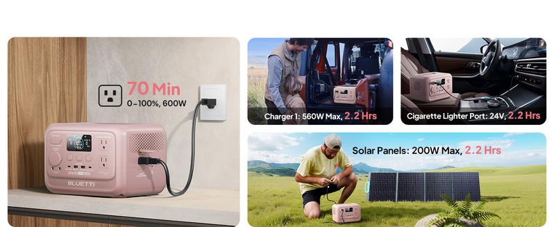 BLUETTI Elite 30 V2 Portable Solar Generator 288Wh Battery 600W AC Output 9 Ports for Camping & Backup Power Station with Smart App & 10ms UPS