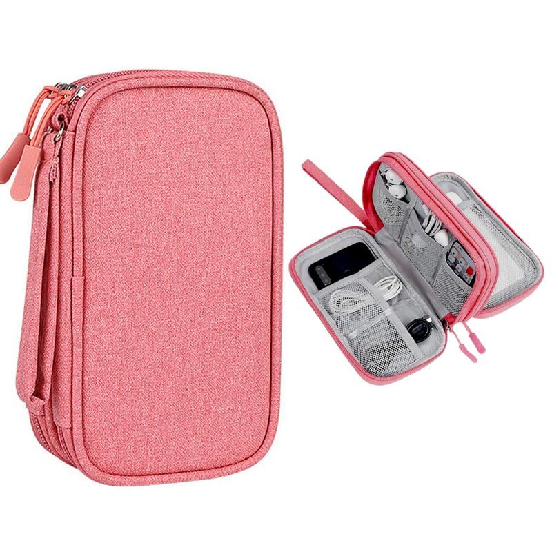Travel Cable Organizer Pouch