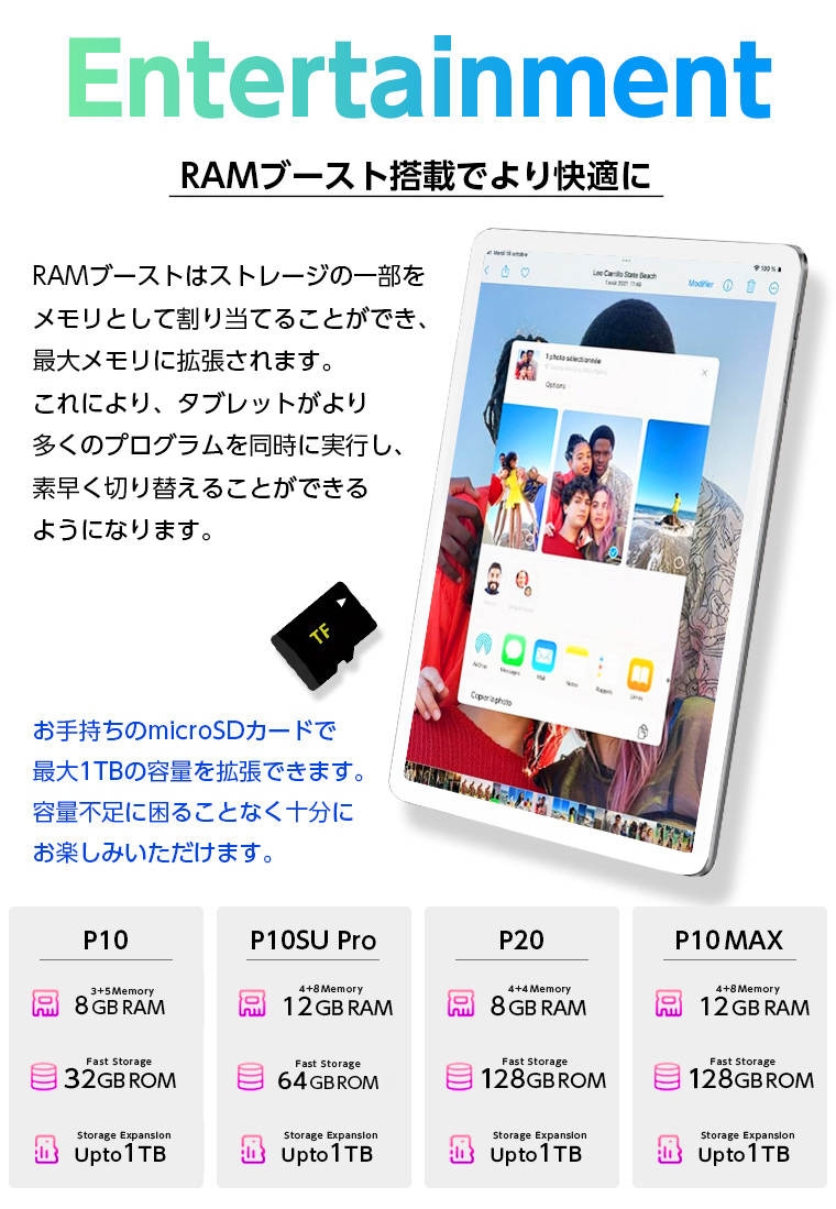 楽天1位★【2000円クーポンで10800】 タブレット＼最新Android14★発売／128GB 64GB 32GB ケースレビュー特典 10インチ タブレットpc WidevineL1 ケース Android 父の日 小学生 ギフト 誕生日 子供用 キッズ 子供 プレゼント 端末 本体 子供 9/11迄