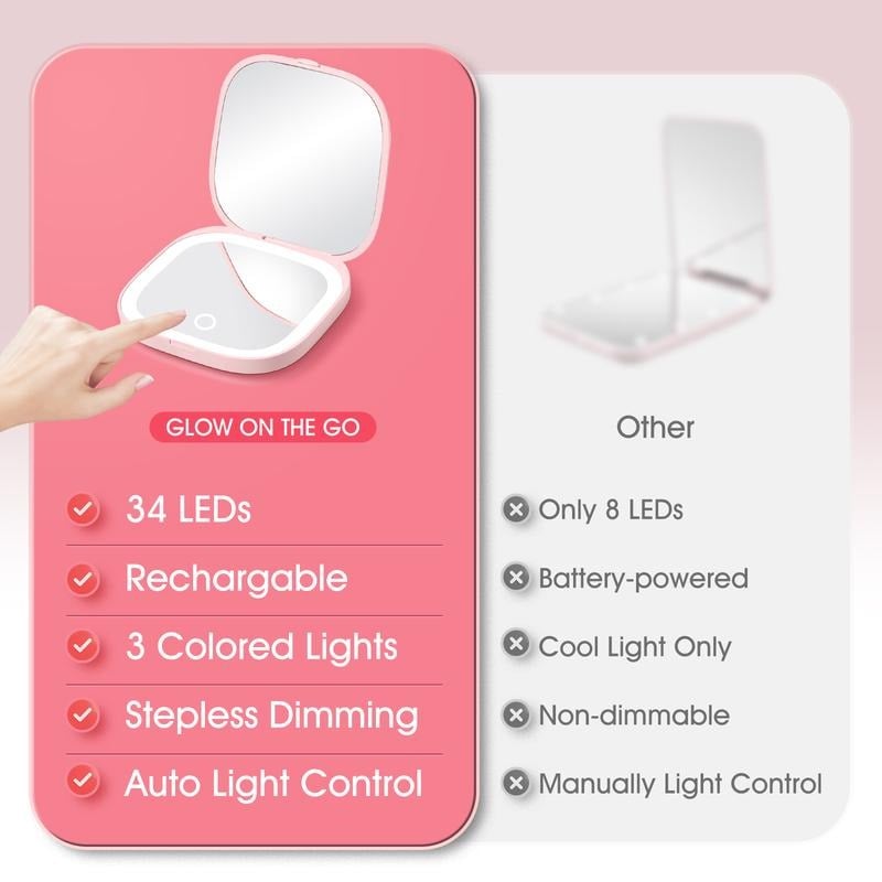 🌸 Compact LED Makeup Mirror – Double-Sided 1x/3x Magnification