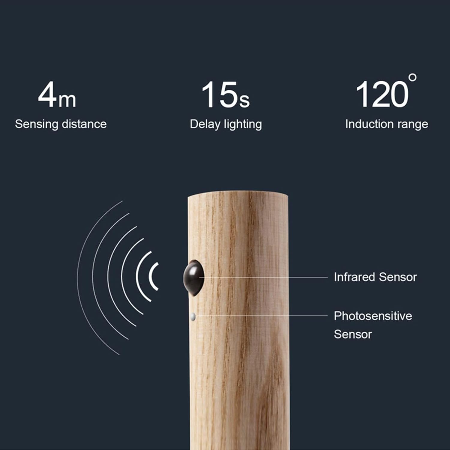 Wooden Motion Sensor Night Lights