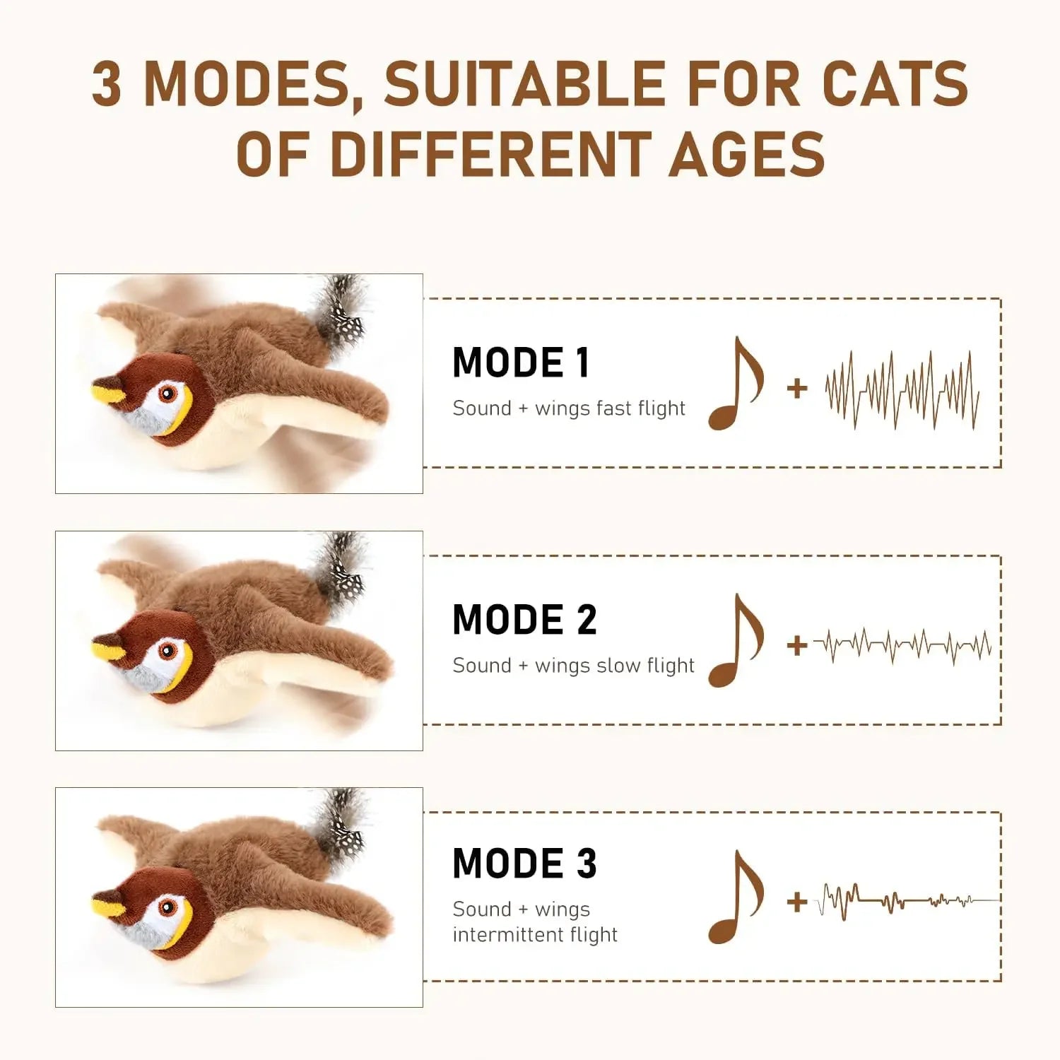 Flapping Bird Interactive Pet Toy