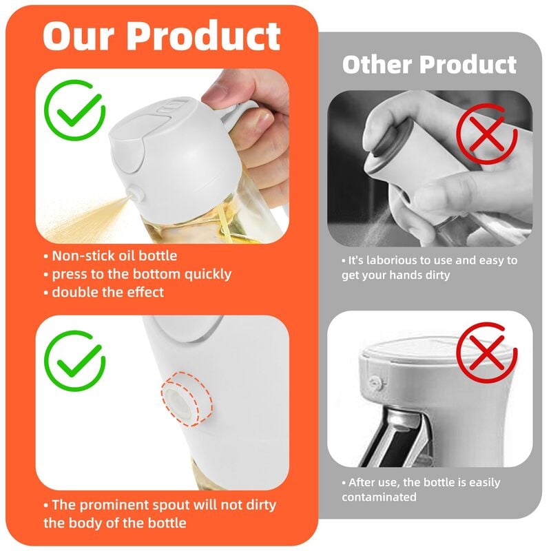 💕2 in 1 Glass Oil Sprayer & Dispenser