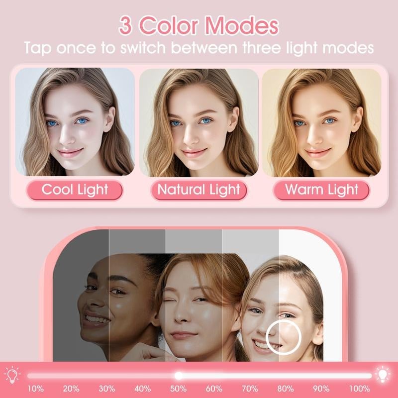 🌸 Compact LED Makeup Mirror – Double-Sided 1x/3x Magnification