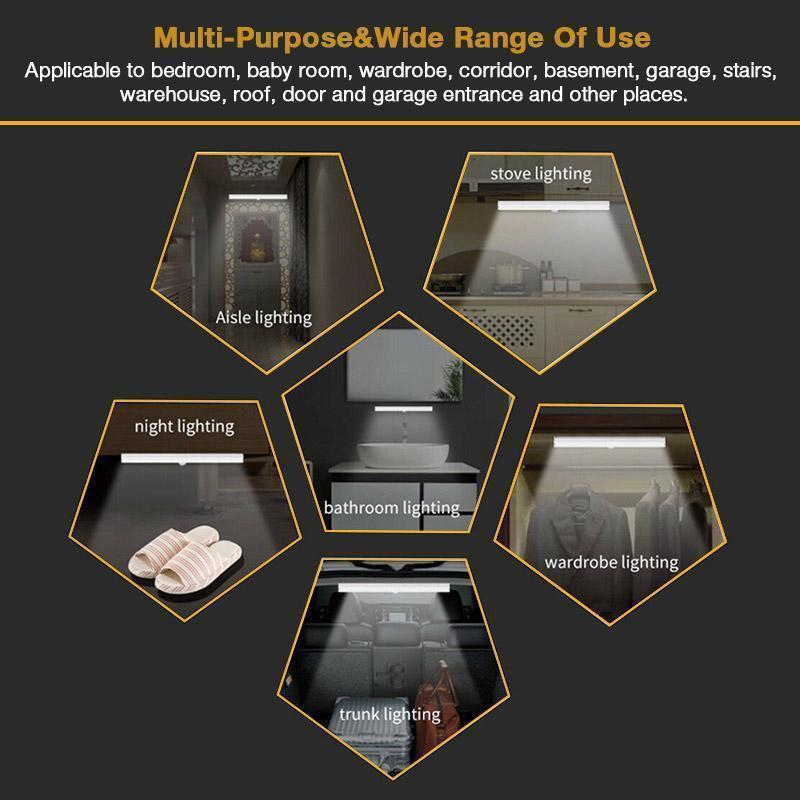 🔥LED Smart Magnetic Human Body Sensor Light