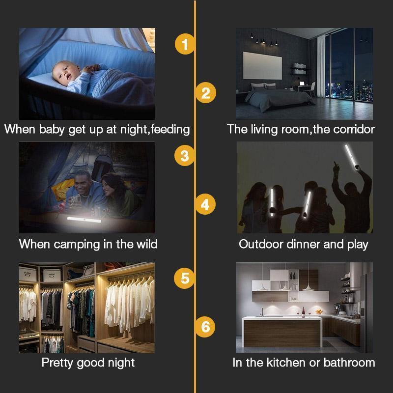 🔥LED Smart Magnetic Human Body Sensor Light