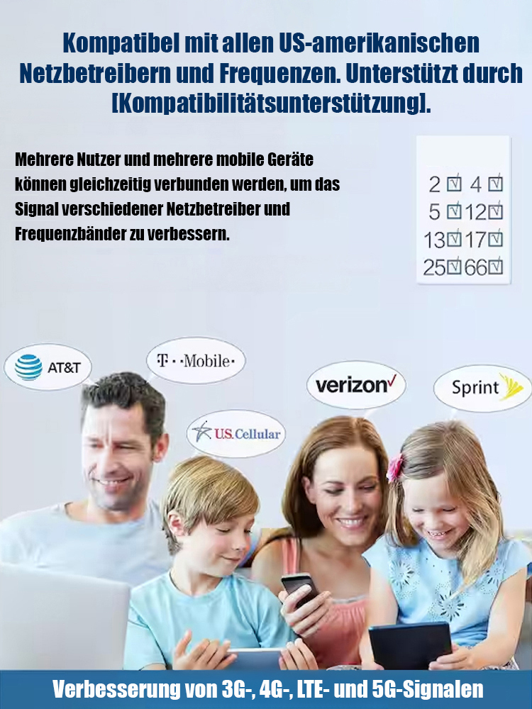 Drahtlose Netzwerkkarte tragbares WLAN.Kein teurer Tarif mehr✨️Kein Datenvolumen-Limit. Kein Stress