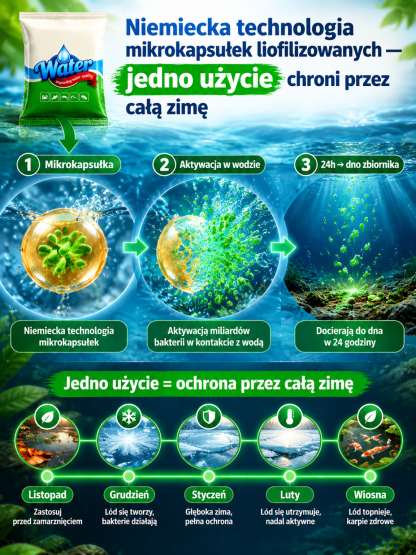 Środek do oczyszczania wody w hodowli rybnej, nieszkodliwy dla ryb i krewetek✅ [100% Biologiczny] ❄️ [Aktywny w 0°C] 🚀 [1 Saszetka = 6700m²] 🚚 [Darmowa Wysyłka]