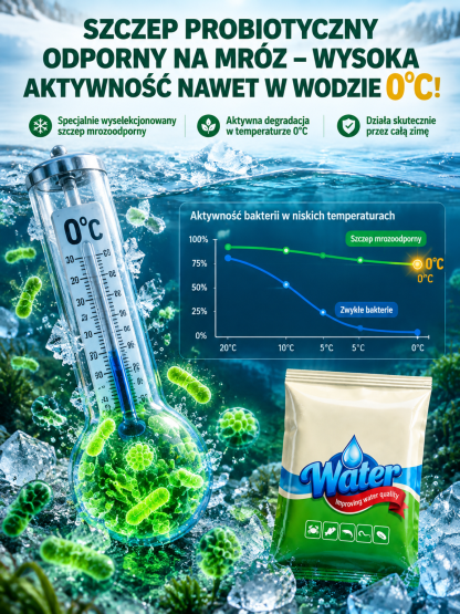 Środek do oczyszczania wody w hodowli rybnej, nieszkodliwy dla ryb i krewetek✅ [100% Biologiczny] ❄️ [Aktywny w 0°C] 🚀 [1 Saszetka = 6700m²] 🚚 [Darmowa Wysyłka]