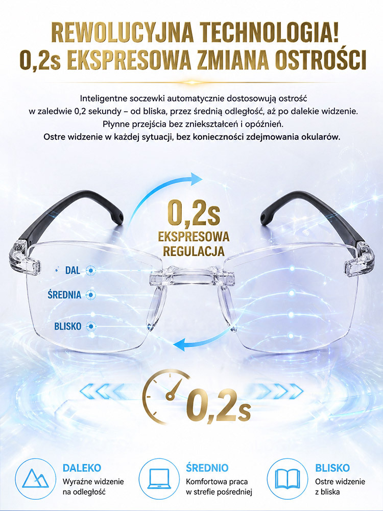 Wielofunkcyjne fotochromowe okulary do czytania z filtrem światła niebieskiego🎁Niemiecka marka okularów obchodzi rocznicę – kup 1, drugi gratis! Płatność przy odbiorze.