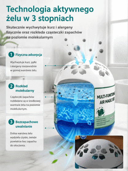 🌲Pudełko do kurzu – usuwa 99,9% mikrocząsteczek| Zero Kurzu, Pełen Oddech 🍃