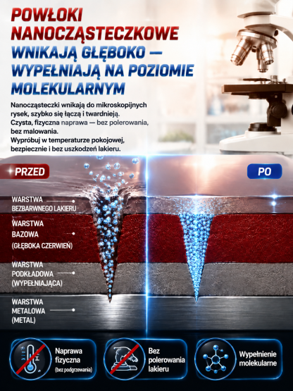 🎁 [Kup 1 Zyskaj 1 GRATIS]🚗Spray naprawy zadrapań samochodów🛡️ 100% Do Wszystkich Kolorów⏱️ [Rabat -50%]