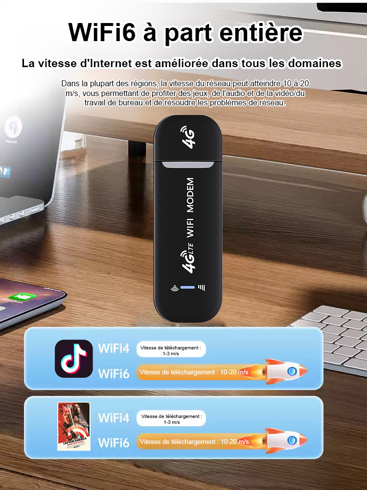 Routeur 4G Portable WiFi 6 - Clé USB Hotspot Mobile pour 16 Appareils