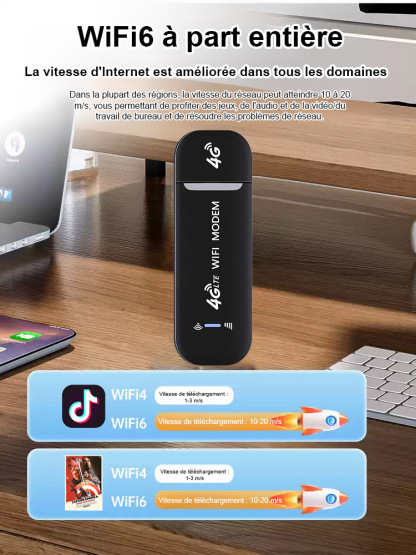 Routeur 4G Portable WiFi 6 - Clé USB Hotspot Mobile pour 16 Appareils