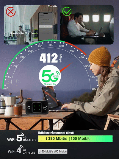 【Prêt à l'emploi】WiFi portable 5G haut débit illimité