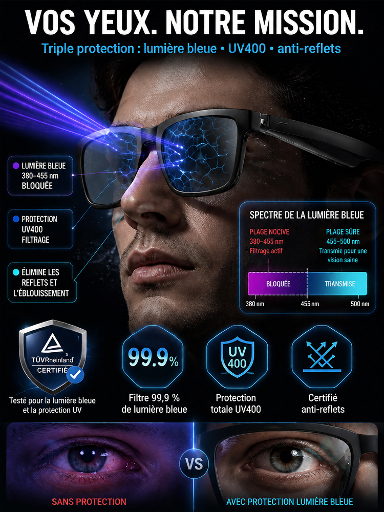 Lunettes Intelligentes AR Tout‑en‑Un | Ajustement Automatique de la Vue + Traduction en Temps Réel