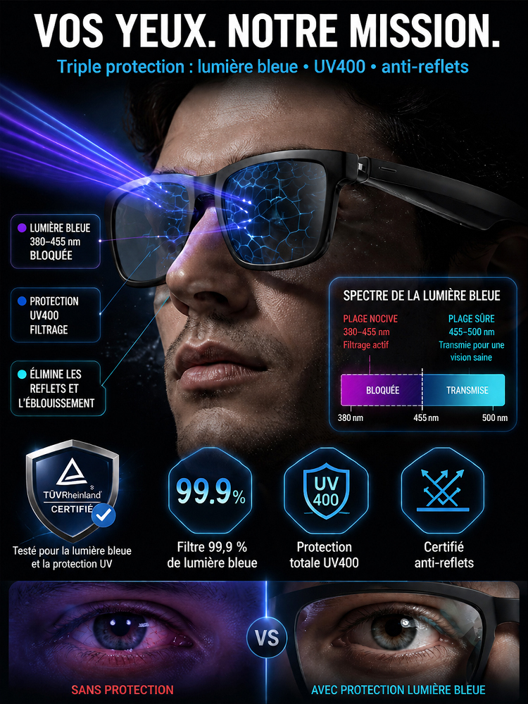 Lunettes Intelligentes AR Tout‑en‑Un | Ajustement Automatique de la Vue + Traduction en Temps Réel