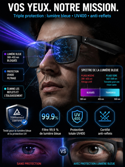 Lunettes Intelligentes AR Tout‑en‑Un | Ajustement Automatique de la Vue + Traduction en Temps Réel
