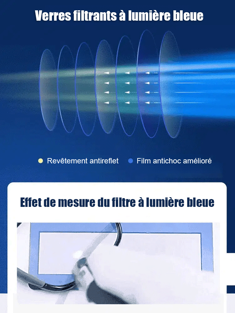 Lunettes de lecture intelligentes à zoom, anti-rayonnement, anti-fatigue, haute définition